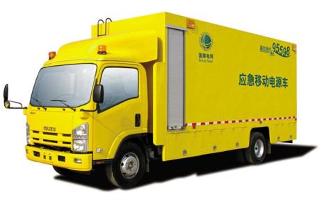 應(yīng)急發(fā)電機(jī)租賃